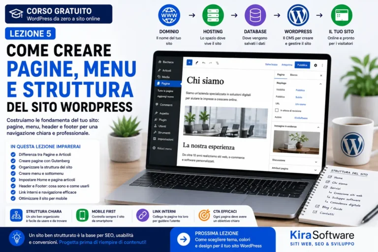 Creare Pagine e Menu WordPress | KiraSoftware